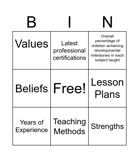 Presentation Portfolio Bingo Card
