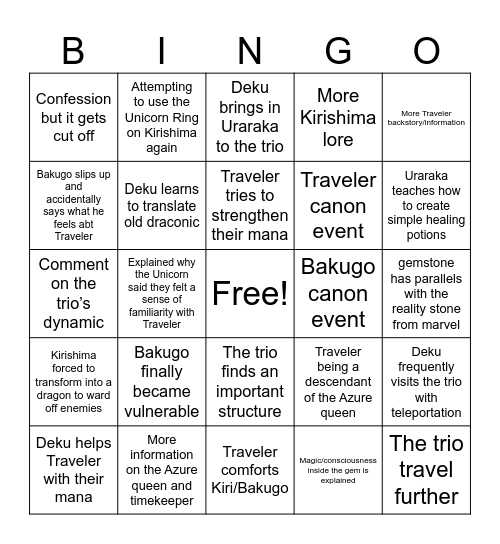 FS PREDICTIONS Bingo Card