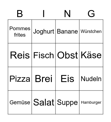 Guten Appetit! Bingo Card