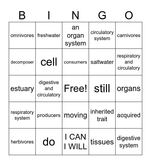 Life Science EOG Review Bingo Card