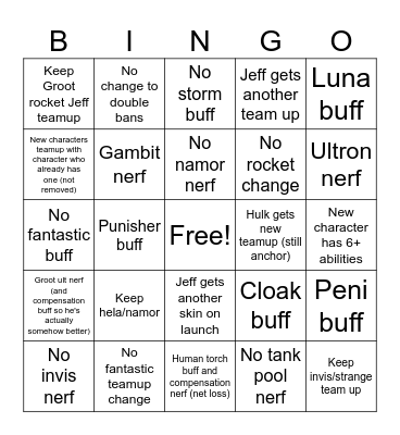 Marvel rivals season 8 Bingo Card