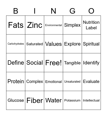Review Wellness/ Nutrition Bingo Card