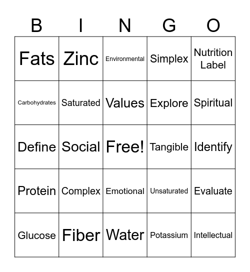 Review Wellness/ Nutrition Bingo Card