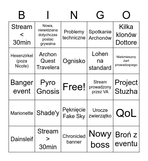 Genshin Luna VII Bingo Card