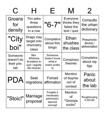 Chem Bingo 2 Bingo Card