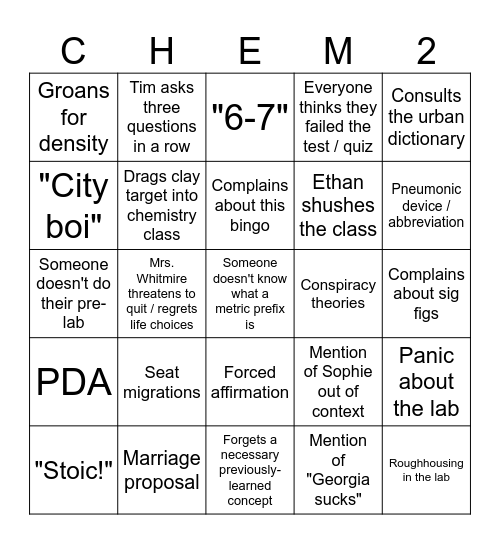 Chem Bingo 2 Bingo Card