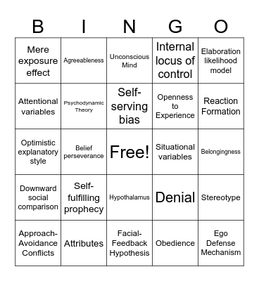 Unit 4 Review Bingo Card