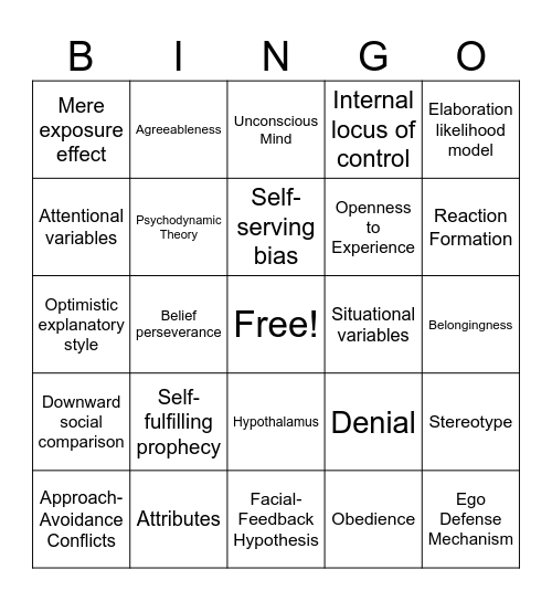 Unit 4 Review Bingo Card