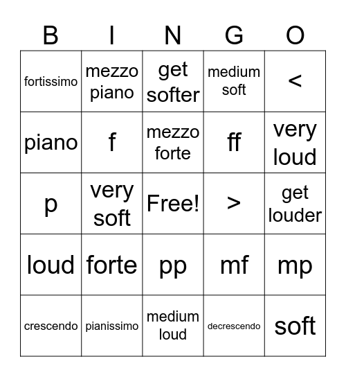 Dynamics Bingo Card