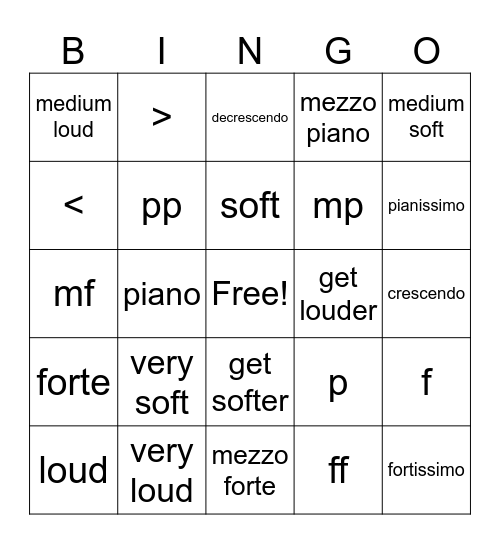 Dynamics Bingo Card