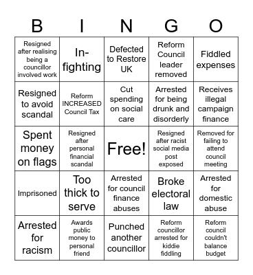 Reform failures Bingo Card