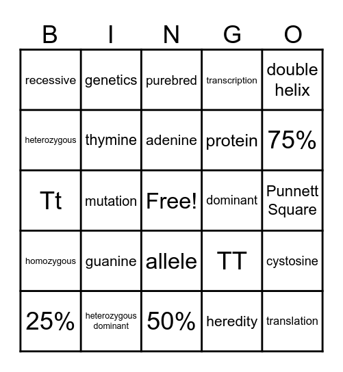 Genetics BINGO! Bingo Card