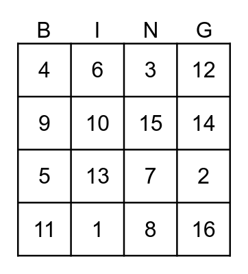 subtraction facts Bingo Card