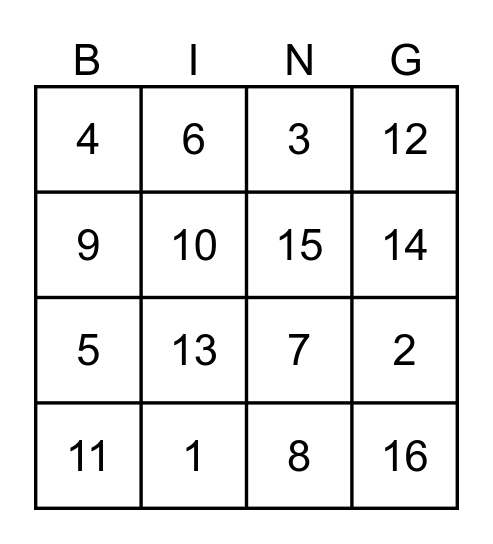 subtraction facts Bingo Card