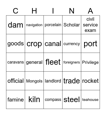 History of China Bingo Card