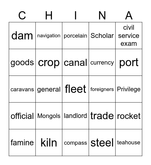 History of China Bingo Card