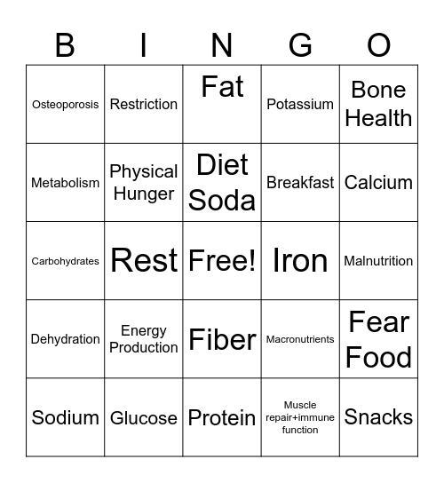 Nutrition Bingo Card