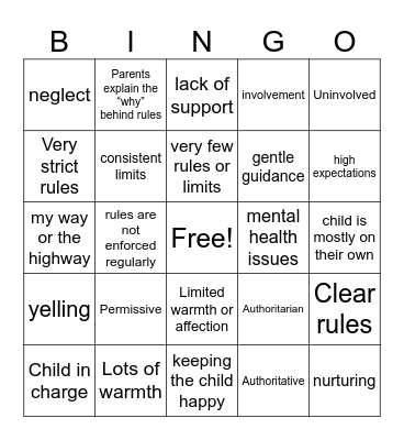 Parenting Style Bingo Card