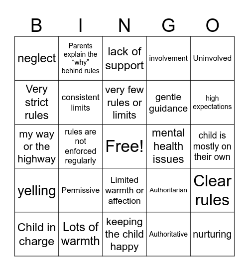 Parenting Style Bingo Card