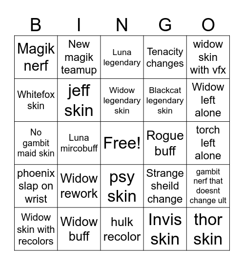 S8 prediction Bingo Card