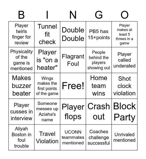 Wings vs Fever Bingo Card