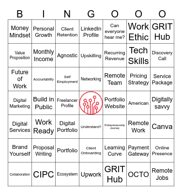 How to Make Money With Your Tech Skills Bingo Card