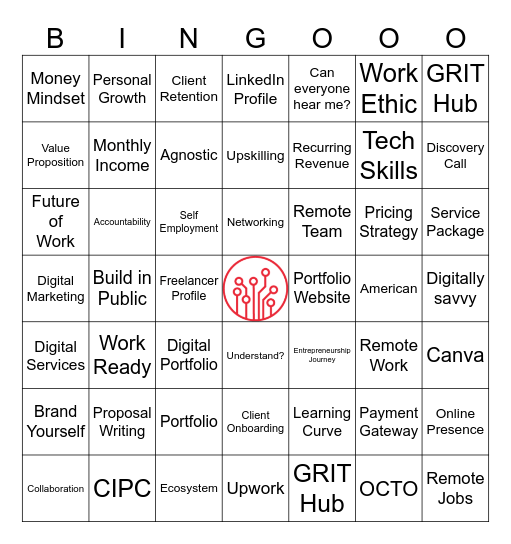 How to Make Money With Your Tech Skills Bingo Card