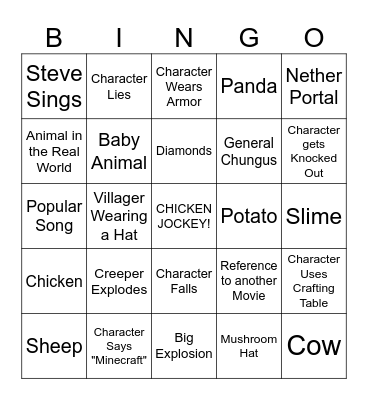 The Minecraft Movie Bingo Card
