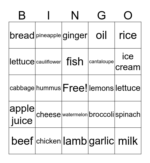 How much is the ...? Bingo Card