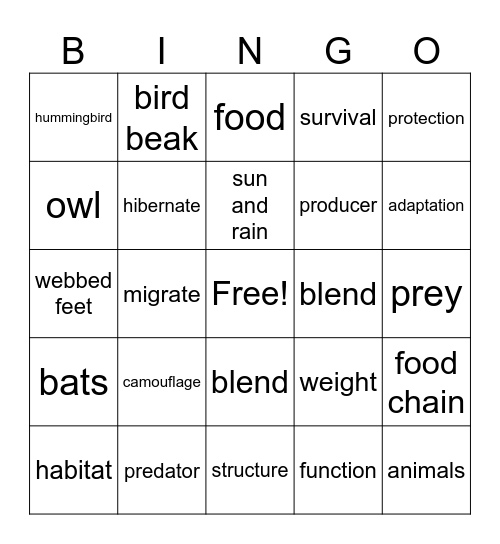 Science BINGO Card