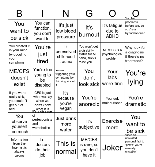 Doctor's appointment with ME/CFS Bingo Card