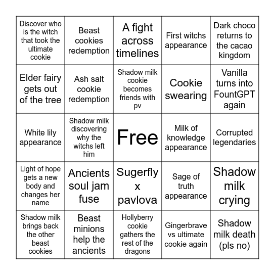 My CRK act 2 predictions bingo Card