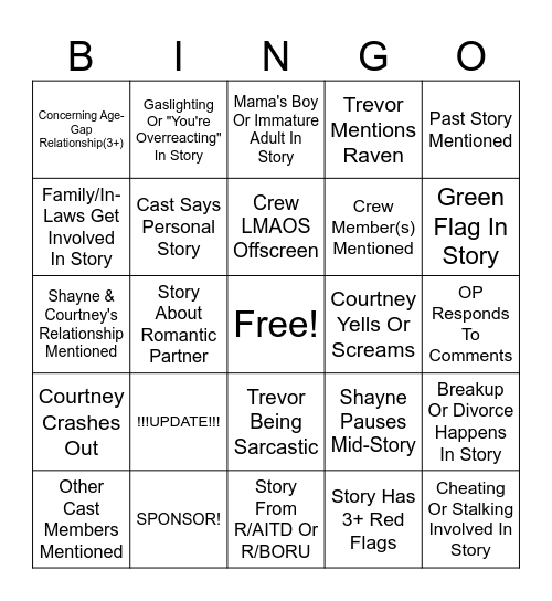 SRRS Bingo Card