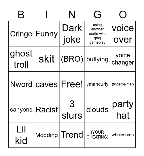 Gtag videos/memes Bingo Card
