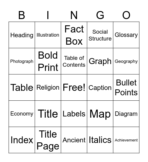 Ancient Civilizations Bingo Card
