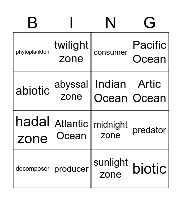 Ocean Bingo Card