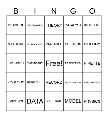 SCIENCE Bingo Card