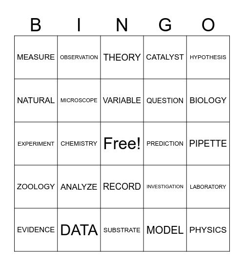 SCIENCE Bingo Card