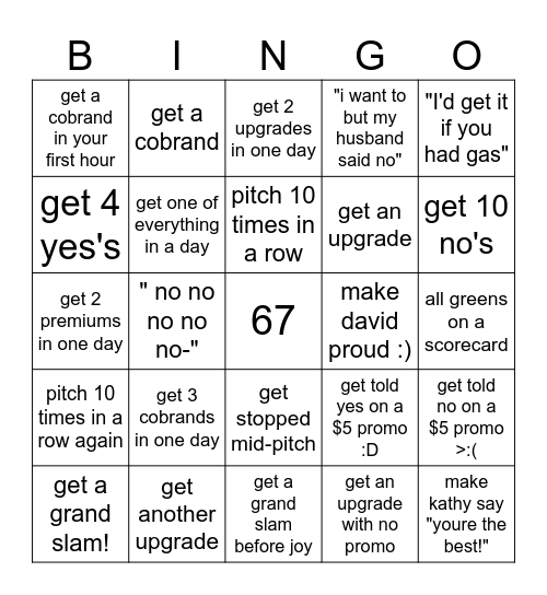 kirtan wants morning shifts - 2 Bingo Card