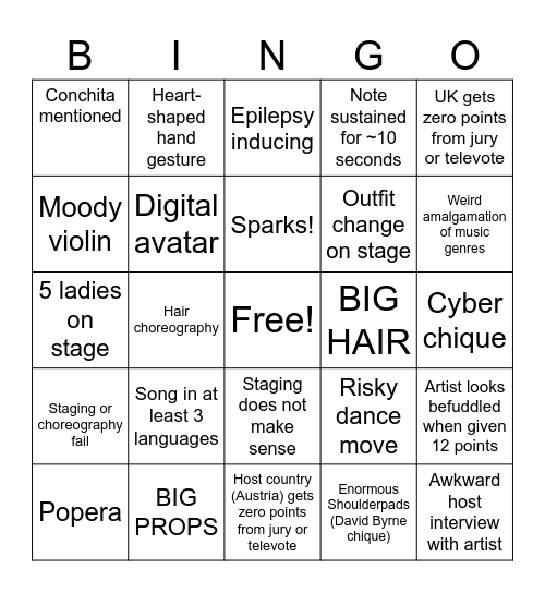 Eurovision 2026 Bingo Card