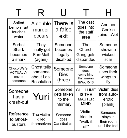 ItWot Chapter 5 Bingo Card