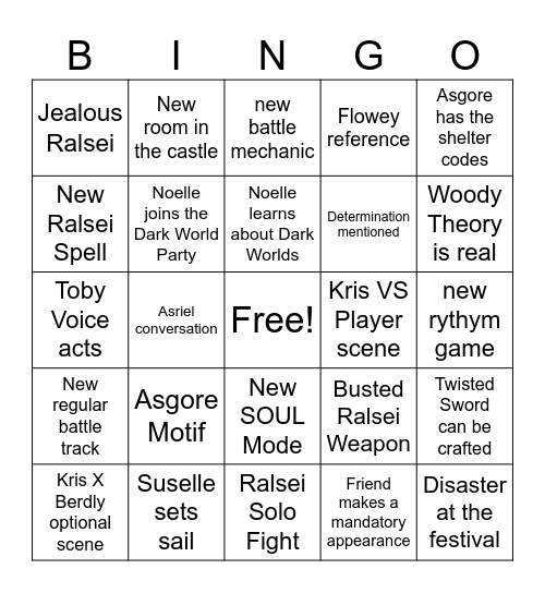 Deltarune Chapter 5 Bingo Card