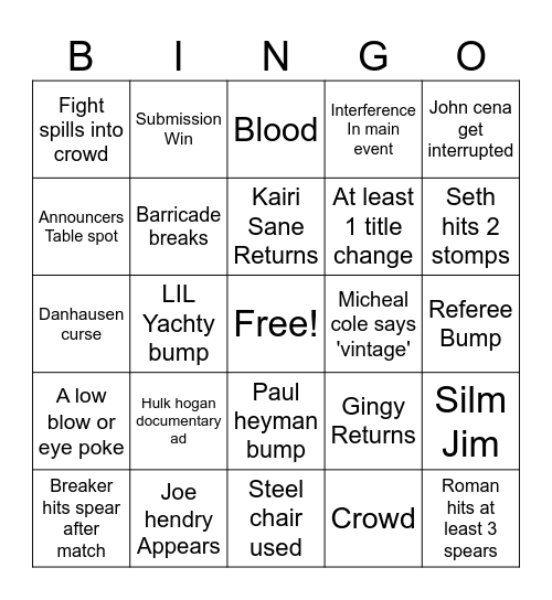 Tampa Backlash Bingo Card