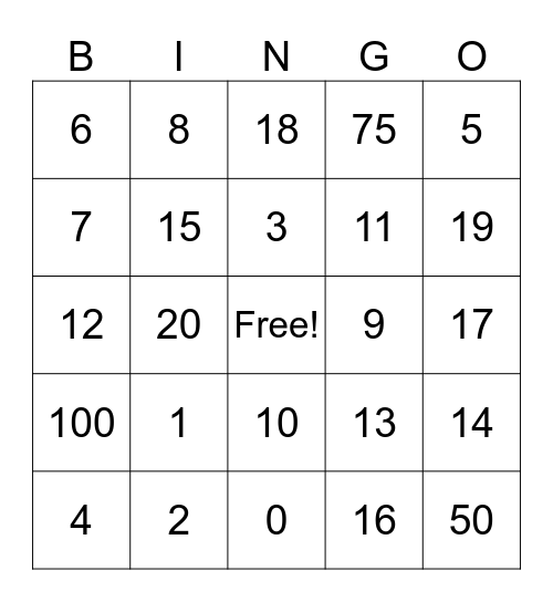 Maths Bingo Card