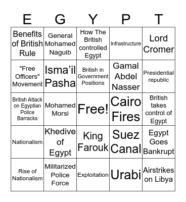 British Imperialism In Egypt Bingo Card