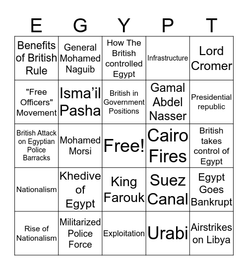 British Imperialism In Egypt Bingo Card