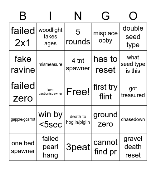 playoffs s10 bingo~ Bingo Card