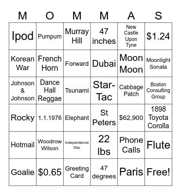 GUPTZIMAGARWALA MOTHER'S DAY Bingo Card