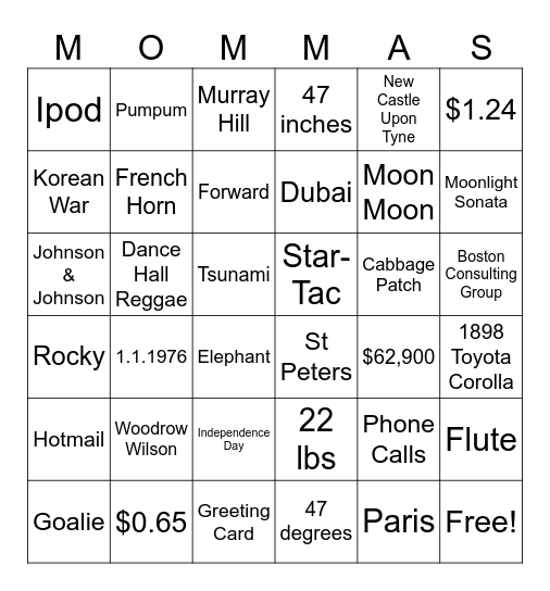 GUPTZIMAGARWALA MOTHER'S DAY Bingo Card