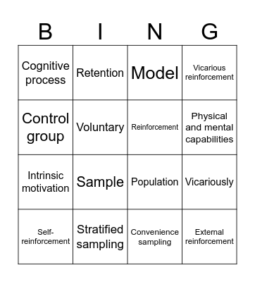 VCE Psychology 3/4 Bingo Card